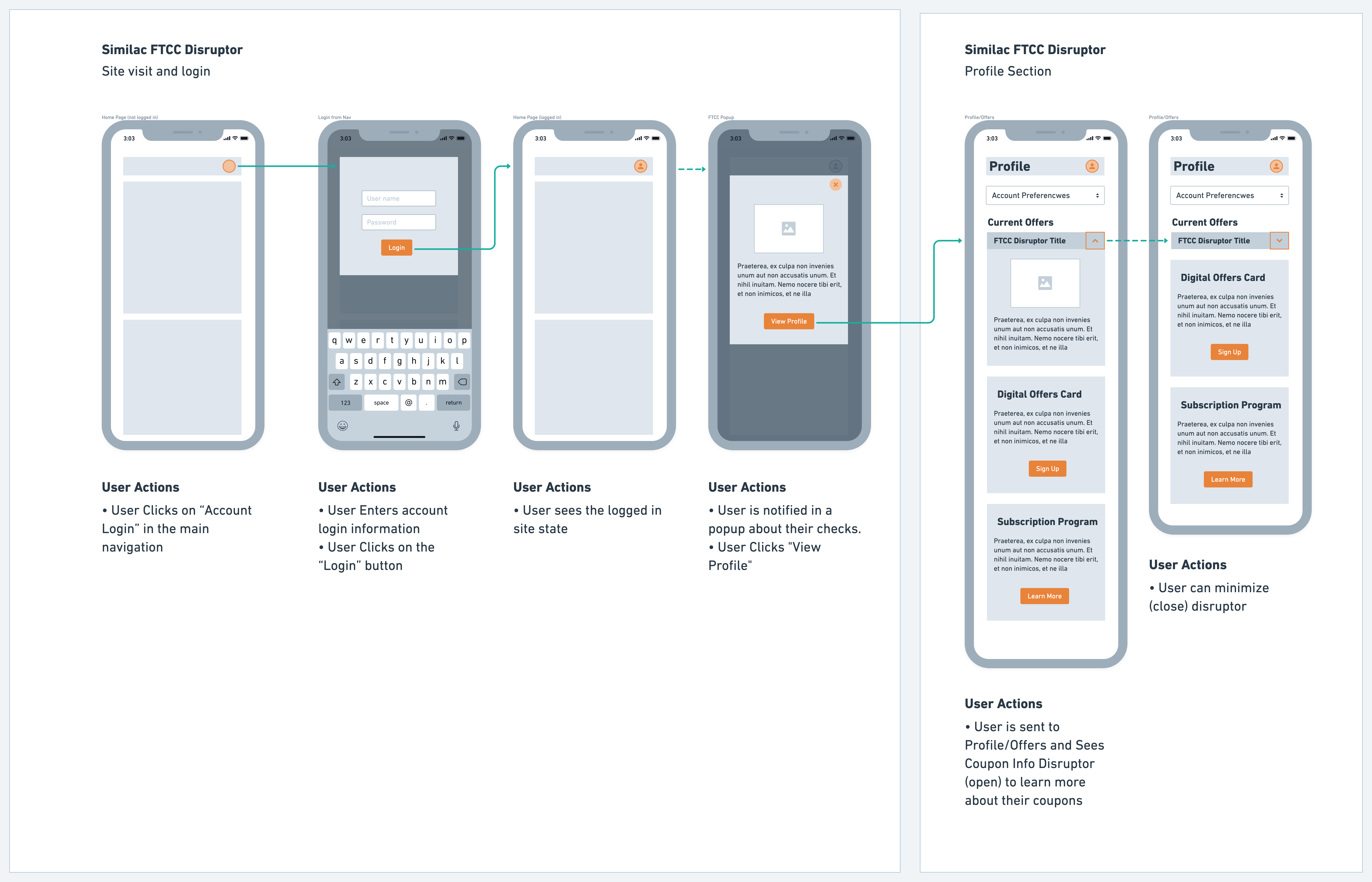 Similac user flow
